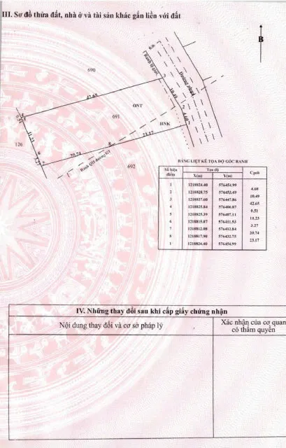 644m2 đất mặt tiền đường nhựa xã Nhuận Đức , Củ Chi giá 3,5 tỷ