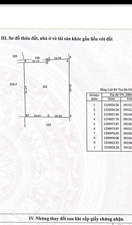 Giá sốc 1tr/m tỉnh lộ 15, xã tân thạnh đông, củ chi sát vành đai 3 cách chợ hóc môn 3km