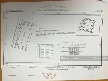 Bán đất 21075.9m² ngang 230m giá 200 tỷ Phường Bình Dương