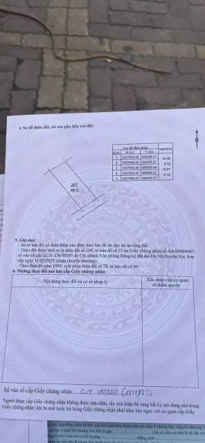 Bán đất 88m² ngang 5.72m giá 968 triệu Xã Trung Giã