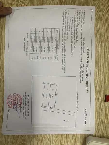 Chính chủ cần bán nhà xưởng cho thuê 6tr 1 tháng