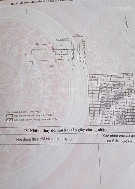 Chính chủ nhờ bán đất nguyễn chích, vĩnh hoà, 343.6m2, ngang 8,5m đường ô tô chỉ 22 triệu/m2