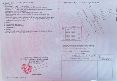12 tỷ thiện chí bán nhanh lô đất mặt đường 22m ven sông quận 7