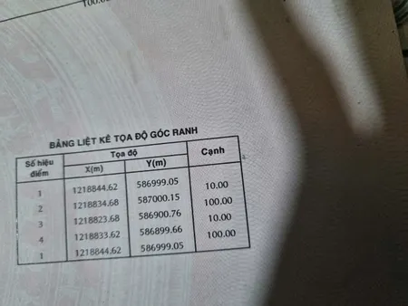 (S681) Cho thuê 1000m2 đất xã Phú Hòa Đông, giá 500k/m2