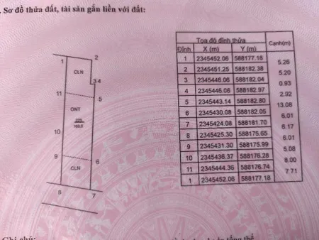 Bán đất 160m² ngang 6,2m giá 9.4 tỷ Xã Sóc Sơn