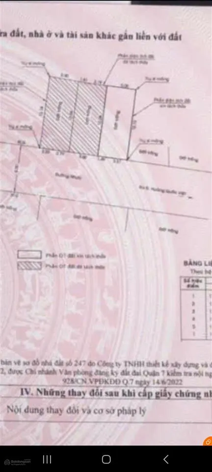Đất đường hoàng quốc việt 5x12.4=62.2m2 giá 7 .1 tỷ, sổ riêng. 0901 608 ***