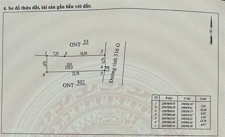 Bán đất trục chính thượng nông 150m2 mt6m, cách hà nội 10p di chuyển giá chỉ hơn 2 tỷ