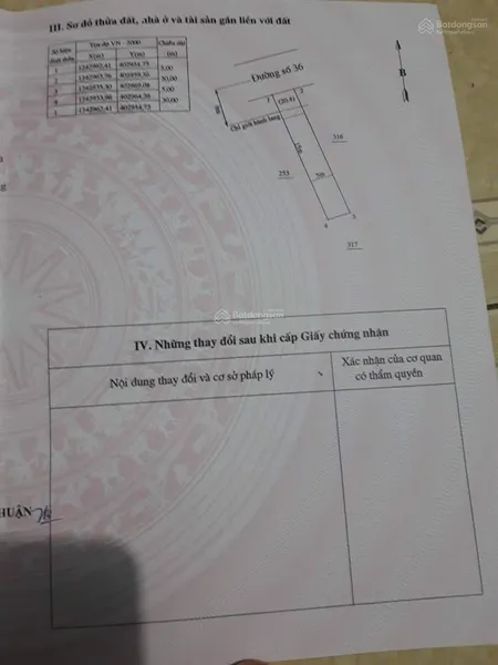 Bán nhanh lô đất thổ cư, thương lượng mạnh với khách thiện chí, 5*30m, sổ sẵn