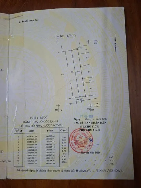 Đất 317/4 bình thành,bình tân