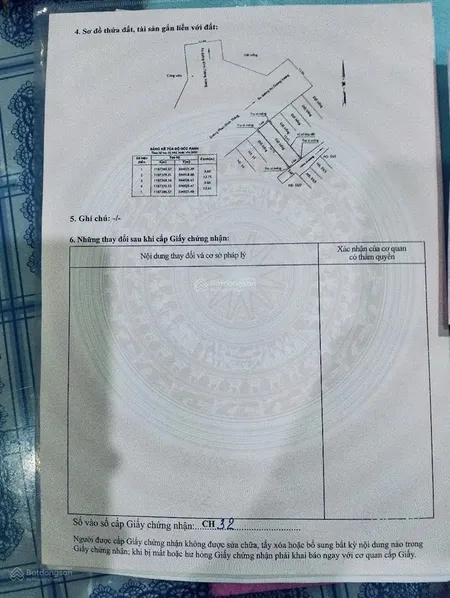 Tôi cần bán đất mặt tiền đường phan đình thông, p. an lạc, q. bình tân, tp. hcm. giá 8 tỷ