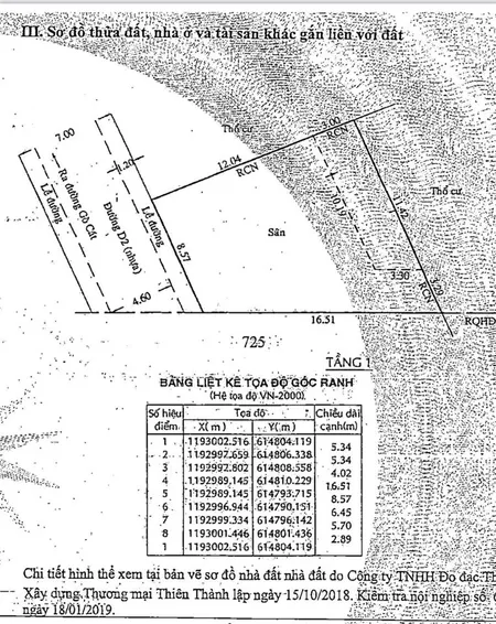 Bán đất mặt tiền d2, gò cát, phú hữu, quận 9 đường xe hơi gần 5m, dt 175m2 sổ hồng 100% thổ cư