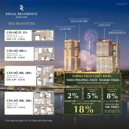 Sốc! căn hộ biển quảng bình chỉ từ 1.5 tỷ sở hữu lâu dài, view sông nhật lệ