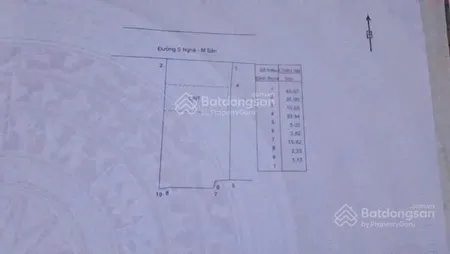 Cần bán lô đất đẹp suối nghệ châu đức brvt