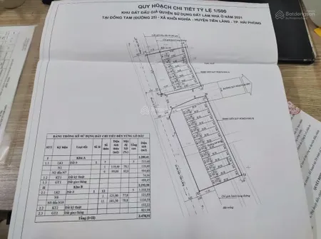 Chính chủ bán lô đất 100m2 mặt đường 25 khu đấu giá đồng tam