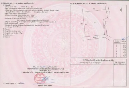 Chủ gửi cần bán 1188m2 lô đất góc 2 mặt tiền đường trần phú
