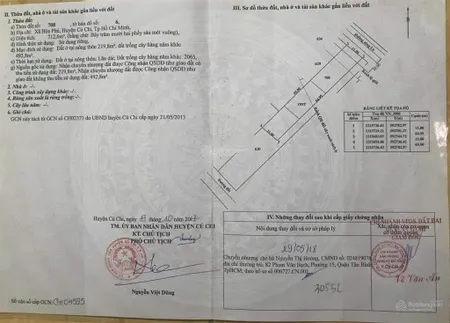 Thổ cư, đất có nhà cấp 4, 2 gian, shr đường sông lu nhựa 20m, xã hòa phú, củ chi