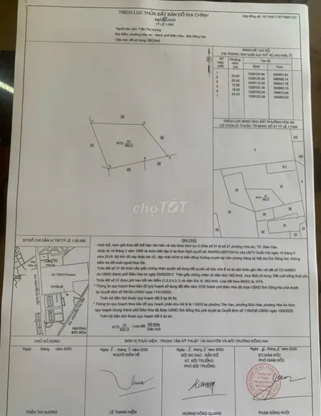 Nhà Đất Hóa An Biên Hòa Đồng Nai