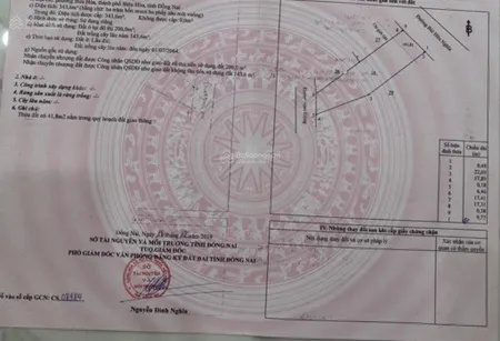 Cần bán mặt tiền bùi hữu nghĩa, ngay chợ đồn ngang 10m. đang cho thuê kinh doanh buôn bán