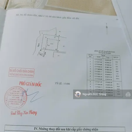 Bán đất thổ cư trung tâm xã an thới đông gần nhà thờ an thới đông, diện tích 620m2, giá 3.25tỷ tl