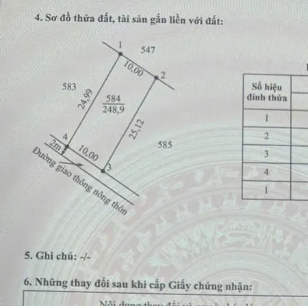 Bán nền thổ 5x25 Cách Nguyễn Văn Dư 50m gần chợ trường học Tại Xã Tân Trụ Tỉnh Tây Ninh
