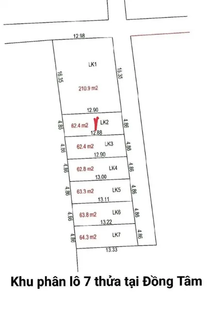Cơ hội đầu tư phân khúc tài chính nhỏ vuông vắn cực đẹp