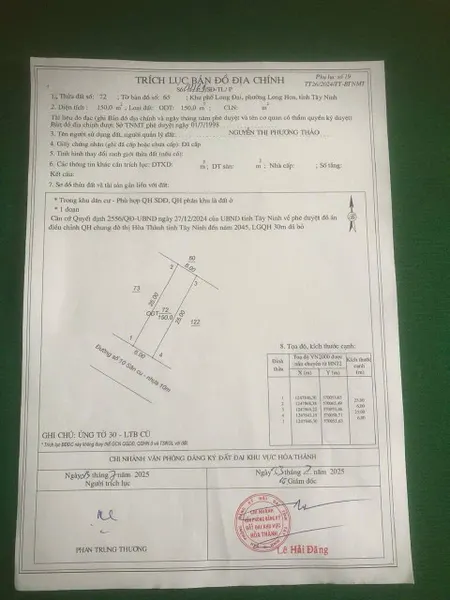 NGỘP BÁN GẤP
