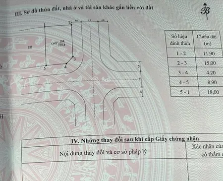 Đất vàng hải tiến cơ hội đầu tư hoặc an cư lý tưởng 210m2, mặt đường duyên hải ven biển