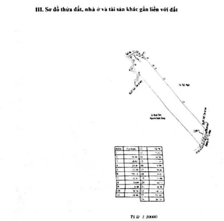 Cần bán 150m mặt tiền đường dt752, xã minh tâm, huyện hớn quản, đất bằng dễ sd, dt 10ha