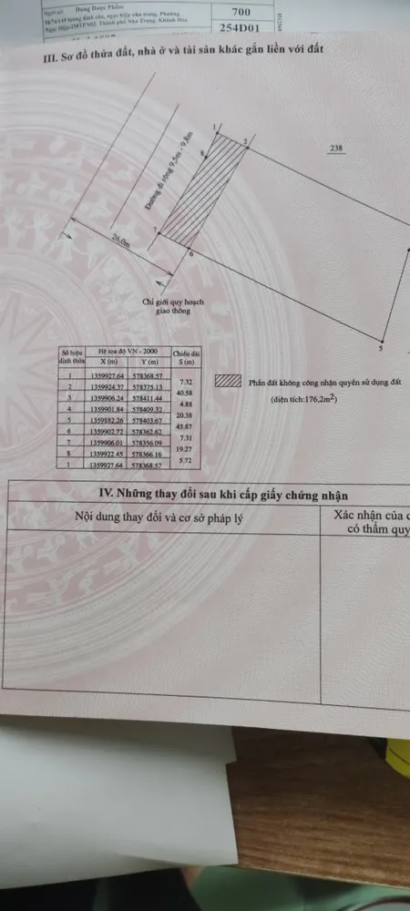 Ngang 25 dài 50 , 1.9 có thương lượng