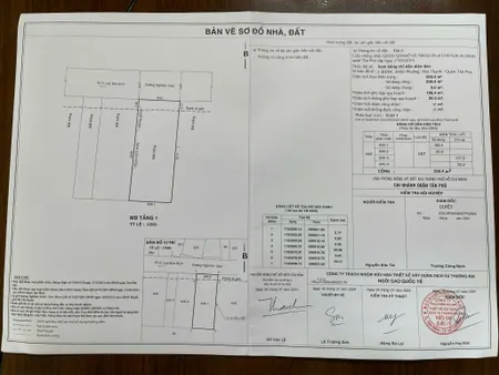 Bán đất 200.4m² ngang 9m giá 36 tỷ Phường Tân Phú