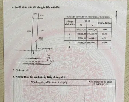 2 nền thổ cư mặt tiền Lương Văn Tiên , xã Mỹ Lộc , Cần Giuộc dt 127m2 giá 1,35 tỷ /nền