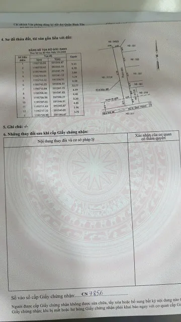 Đất 317/4 bình thành bình tân