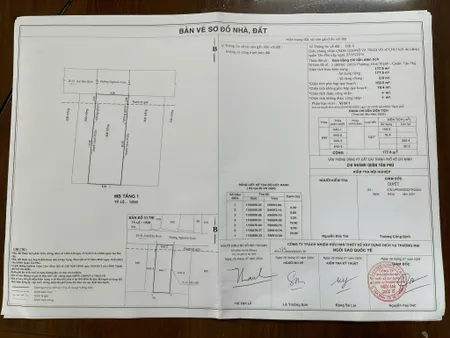 Bán đất 177m² ngang 8m giá 32 tỷ Phường Tân Phú