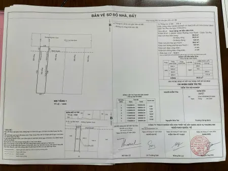 Bán đất 91.1m² ngang 4m giá 16.5 tỷ Phường Tân Phú