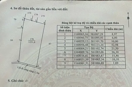 Bán nền thổ + lúa 1486m2 có 235,4m2 thổ MT Nguyễn Văn Tiết từ TL833 vô 1km Xã Nhựt Tảo Tỉnh Tây Ninh
