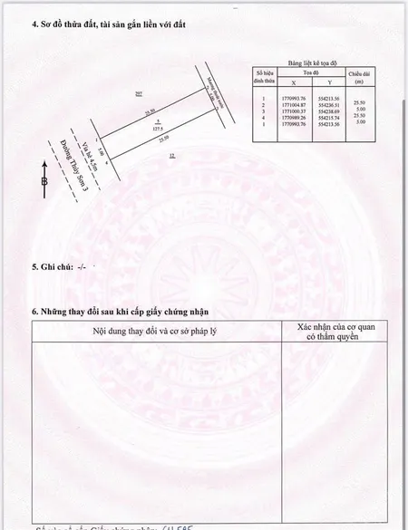 Bán đất nền tại thủy sơn 3, 6,99 tỷ, 127,5m2, pháp lý đầy đủ gần biển
