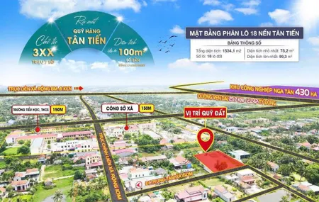 Đất nền nga sơn diện tích từ 75 đến 100m2 tại nga sơn thanh hóa