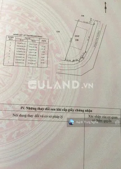 Cần tiền bán gấp đất 12x30m giá 950tr mt đường phạm thị thàng xã phước hiệp ngay cầu vượt củ chi
