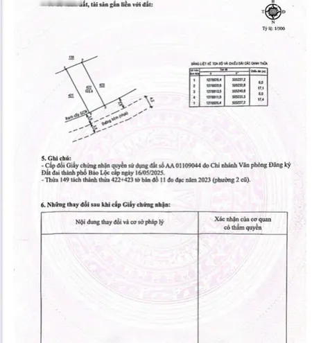 Bán đất 102m² ngang 6m giá 1.35 tỷ Phường 2 Bảo Lộc