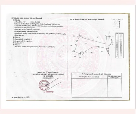 Chính chủ cần bán đất vườn châu thành long an
