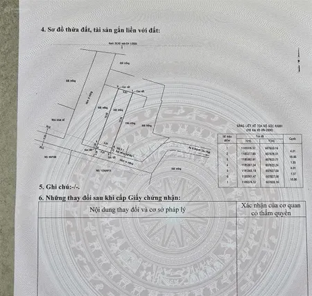 Bán đất tại huỳnh tấn phát, quận 7 3,9 tỷ, 70m2