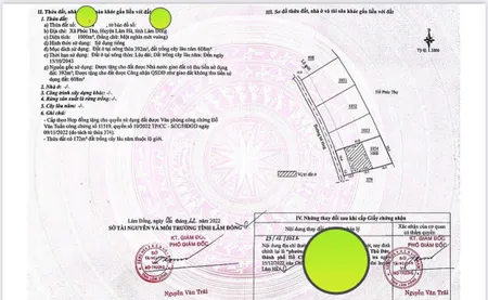 Bán đất phúc thọ