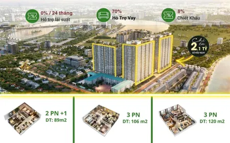 Quỹ căn độc quyền 3pn 57,9tr/1m2, tầng đẹp, view thoáng, giá tốt nhất dự án hà nội melody linh đàm