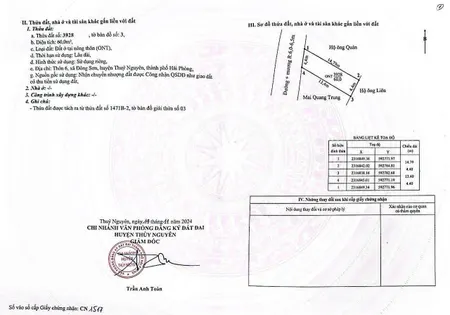 Bán 60 m Đông Sơn đường thông các ngã .lcschs chục chính vài trăm m. L/h:076.231.9990 e Thuý
