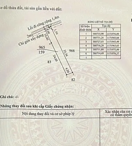 Bán đất giáp đường nguyễn trung trực, cần đước, 750 triệu, 159m2 hot