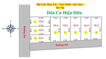 Siêu hót siêu phẩm f0 rơi tiền là lãi ngay