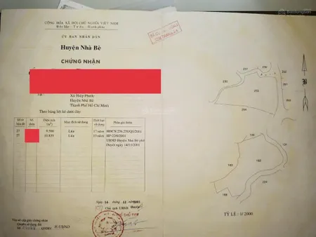 Bán đất lang, đất nông nghiệp. hiệp phước nhà bè. 800/1000m2