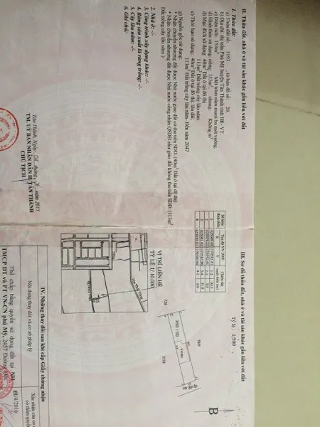 Bán đất 153m² ngang 5m giá 1.9 tỷ Phường Phú Mỹ