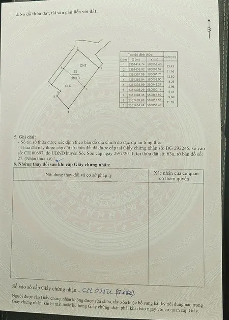 Bán đất 300m² ngang 13,4m giá 5.25 tỷ Xã Kim Anh