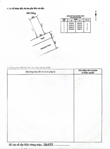 Bán đất tđc tràng cát gần dự án ecopark 40m2 đông nam giá 2tỷ